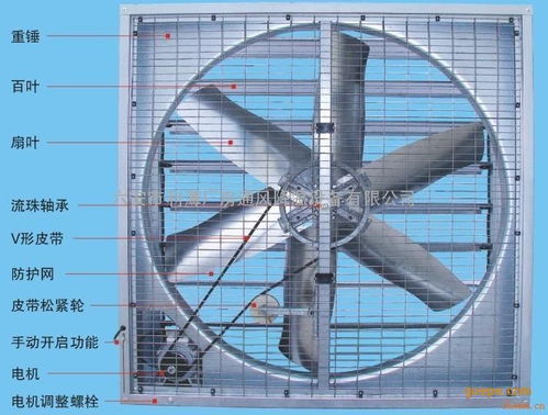 浙江南湖廠房通風設備公司 南湖工廠通風產品安裝 車間降溫設備圖片 高清大圖 谷瀑環保
